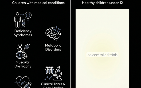 Is Creatine Safe for Kids? The Studies on Under-12s, Honestly hero image