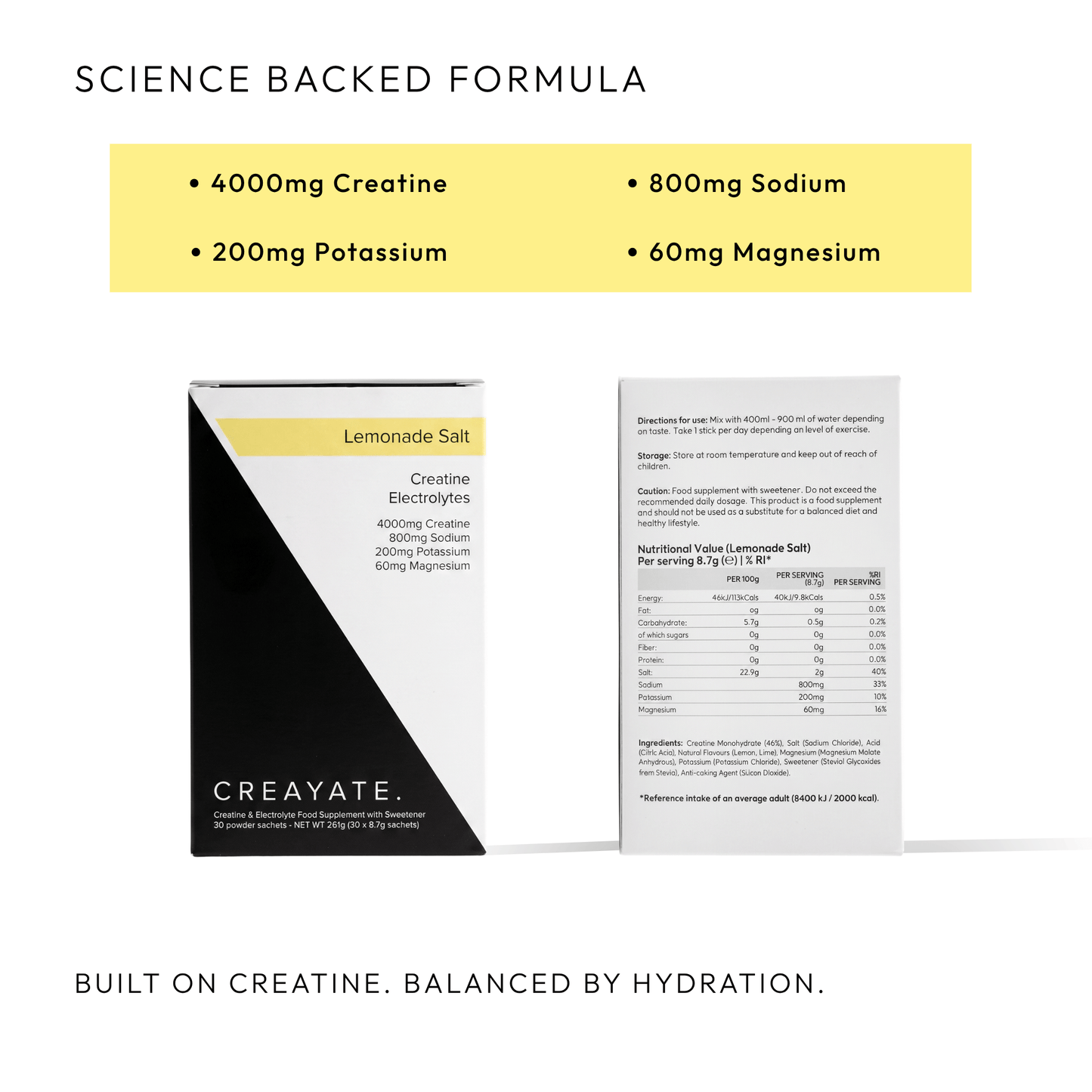 Creayate Lemonade Salt 30-pack: 4000mg creatine, 800mg sodium, 200mg potassium, 60mg magnesium per sachet — science-backed formula