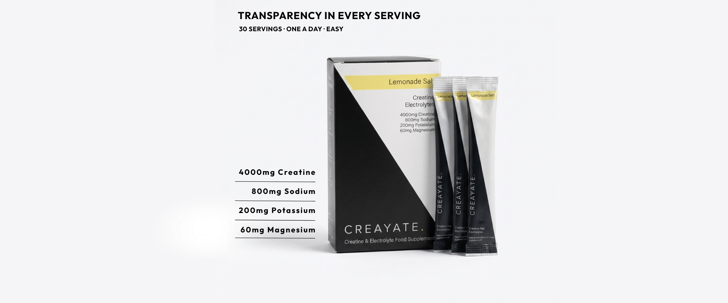 Creayate landing banner 2 — Transparency in every serving (desktop)