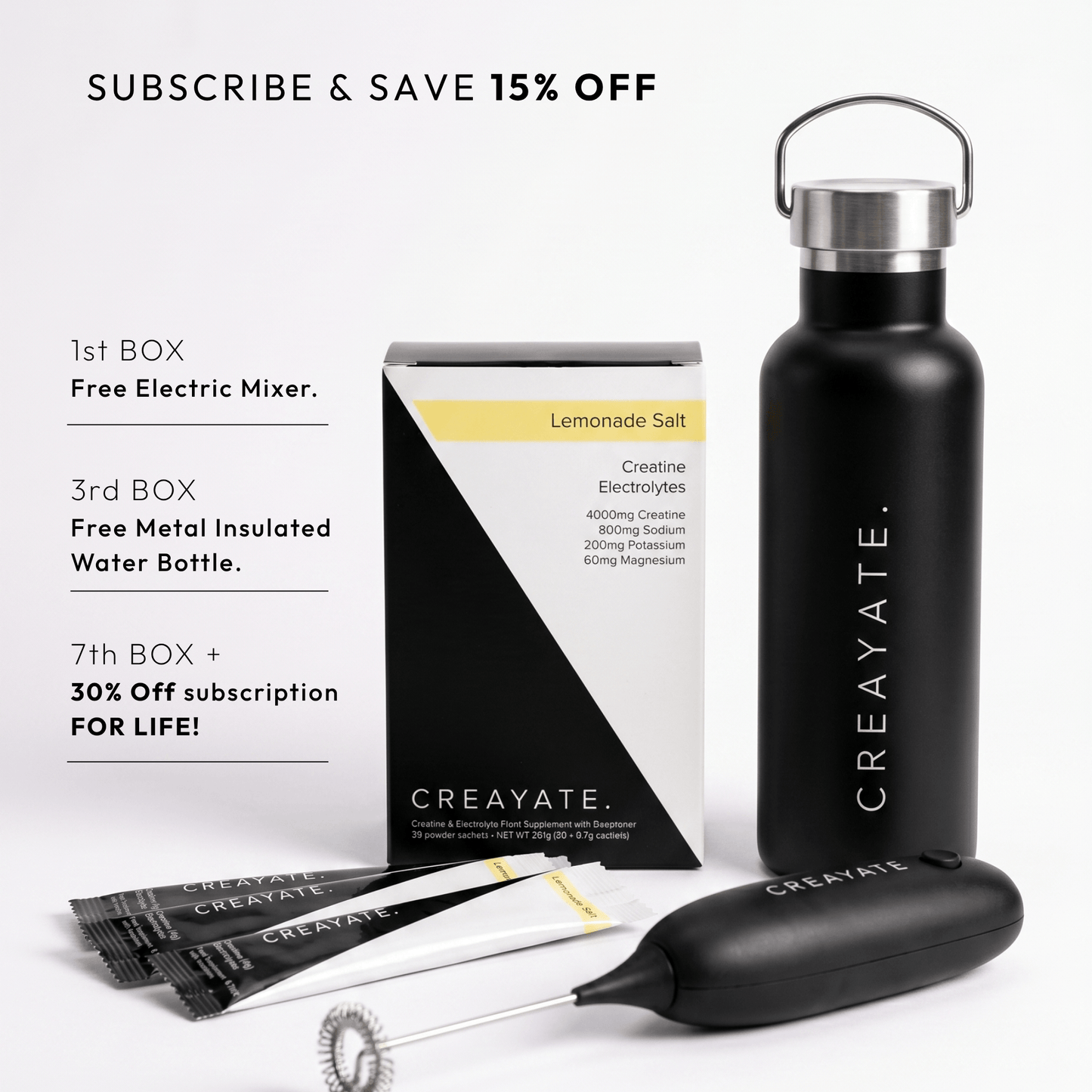 Creayate subscription rewards — free electric mixer on first box, free insulated water bottle on third box, 30 percent off for life from seventh box