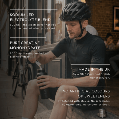 Creayate features: 800mg sodium electrolyte blend, 4000mg pure creatine monohydrate, UK made by GMP certified manufacturer, no artificial colours or sweeteners